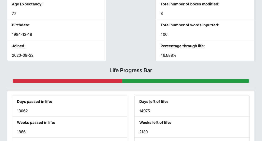 some sample statistics for a Life Calendar user